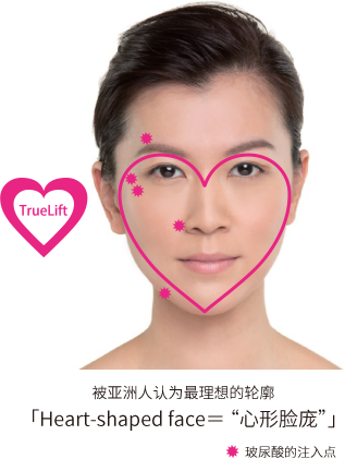 被亚洲人认为最理想的轮廓「Heart-shaped face=心形脸庞