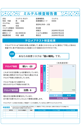 report