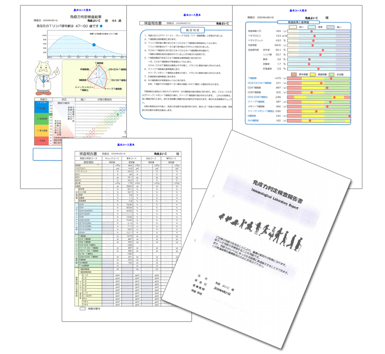 検査結果イメージ