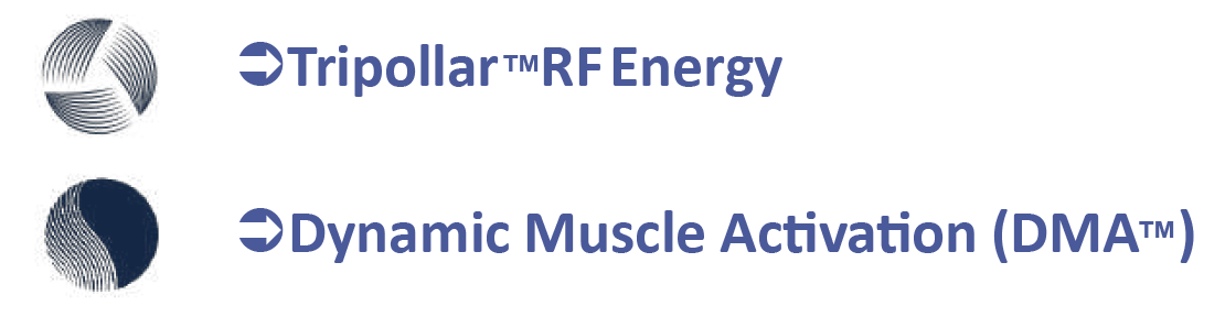 Tripollar™RFEnergy Dynamic Muscle Activation (DMA™)